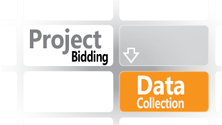 desalination project data collection