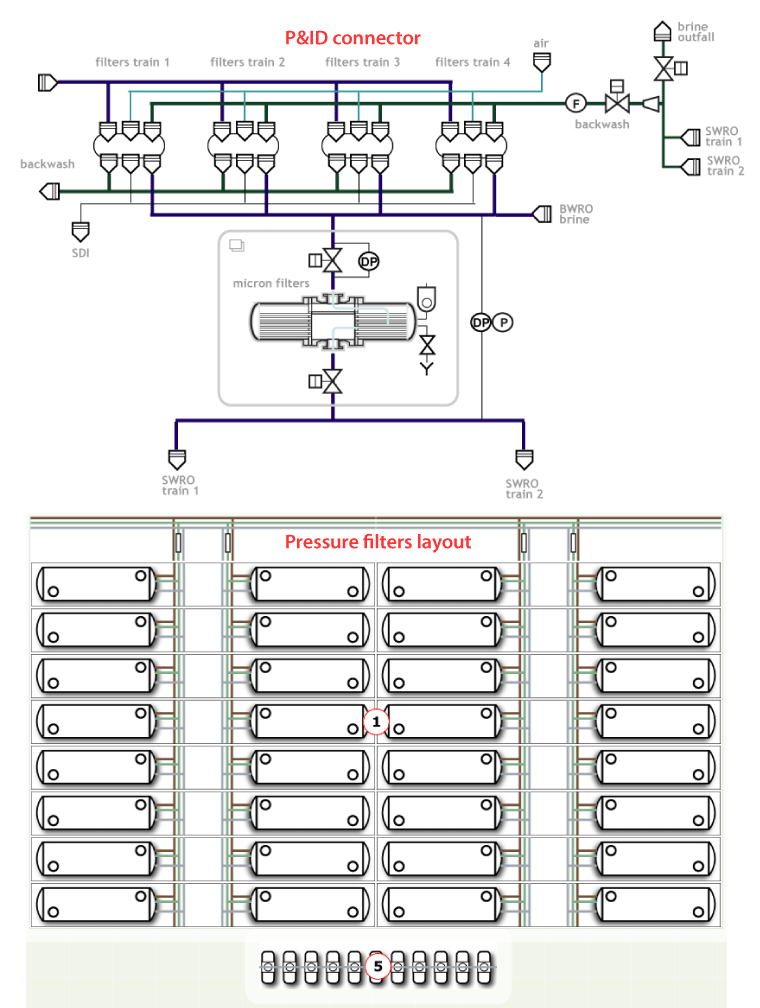 P&ID with interconnecting piping
