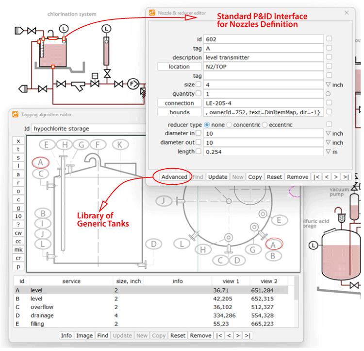 injection of mechanical design content into P&ID